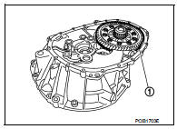 16. Remove differential side oil seals (1) from clutch housing and