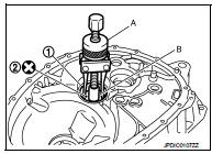 31. Remove bushing (1) from clutch housing, using a remover