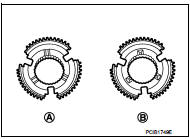 • Install input shaft front bearing (1), using a drift (A) [Commercial