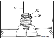 7. Measure dimension “L” as shown in the figure. Select mainshaft