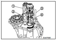 27. Install selector spring (1) to return bushing (A).
