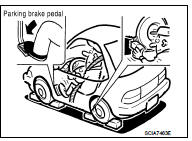 6. While holding down the foot brake, gradually press down the