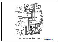 Line Pressure Test Procedure