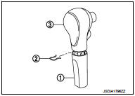 • Follow the procedure below and press the shift lock unit onto the CVT shift