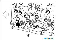 15. Install the snap ring (1) to the CVT unit connector (A).