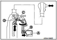 P POSITION HOLD MECHANISM (IGNITION SWITCH LOCK)