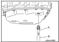 19. Install the charging pipe set (KV311039S0) (A) into the drain