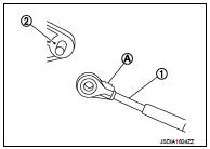 2. Install the socket (A) onto the CVT shift selector.