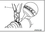  Secure boot band so that dimension (A) meets the specification
