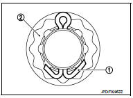 Transaxle side : Removal and Installation