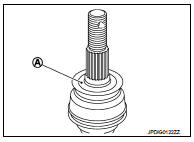 • Use the following torque range for tightening the wheel hub lock nut.