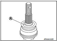 • Use the following torque range for tightening the wheel hub lock nut.
