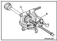 4. Screw drive shaft puller (commercial service tool) (A) into joint