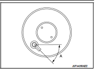  Set vacuum pipe angle (A) as shown in the figure. [2WD (K9K)]