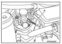 • The piston (A) of the master cylinder assembly is