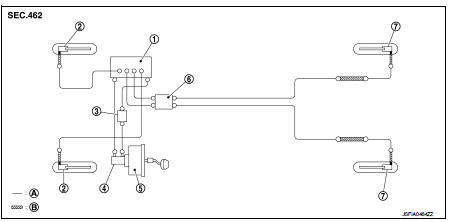 1. ABS actuator and electric unit (control