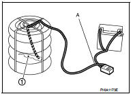 Side curtain air bag module : Disposal