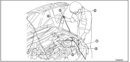 1. Install a fender cover (1).