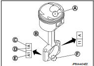8. Using a piston ring expander (commercial service tool), install