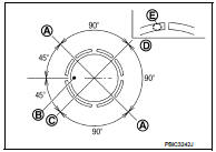 9. Install connecting rod bearing upper (2) and lower (3) to connecting