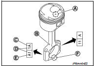 12. Tighten connecting rod cap bolt with the following procedure: