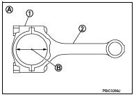 CONNECTING ROD BUSHING OIL CLEARANCE
