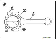 Standard and Limit : Refer to EM-138, "Connecting Rod Bearing".