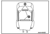 4. Remove side air bag module harness fixing clamps from seat frame &