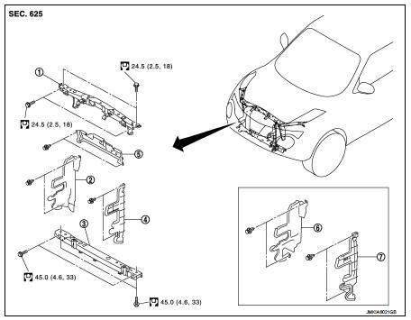 1. Radiator core support upper