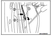 5. Remove grommet (1) of door side. Loosen, through grommet