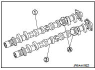 • Install camshafts to the cylinder head so that knock pins (A) on