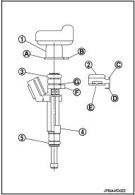 3. Set fuel tube and fuel injector assembly at its position for installation