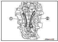 12. Remove the timing chain (2).