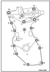 8. Insert crankshaft pulley by aligning with crankshaft key.