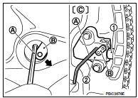 b. Turn the crankshaft pulley (2) counterclockwise with the camshaft