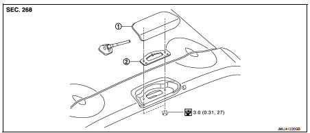 1. High-mounted stop lamp