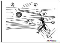 6. Disengage rear washer nozzle (1) fixing pawl with a flat-bladed