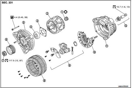 1. Rear bearing