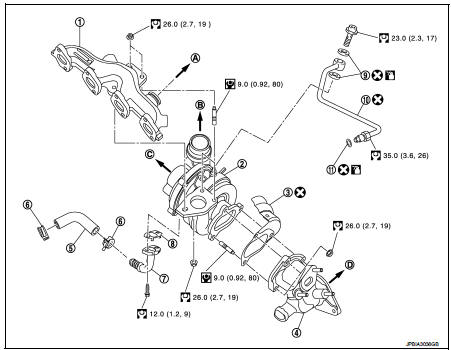 1. Exhaust manifold