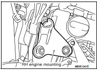 8. Remove RH engine mounting support bracket and RH engine mounting