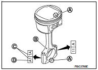 b. Press-fit the piston pin using the piston pin press stand (SST).