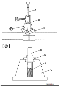 • Press-fit the piston pin (2) from piston surface (A) to the depth