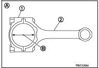 CONNECTING ROD BUSHING OIL CLEARANCE