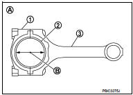 • If clearance exceeds the limit, select proper connecting rod bearing