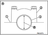 • If clearance exceeds the limit, select proper main bearing according to
