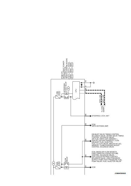 Wiring Diagram - Accessory power supply -