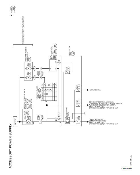Wiring Diagram - Ignition power supply -
