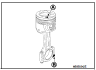 DIRECTION FOR INSTALLATION THE SNAP RINGS ON THE PISTON