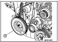 9. Slacken the timing belt by loosening the bolt of the tensioner (1),