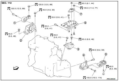 1. Engine torque rod